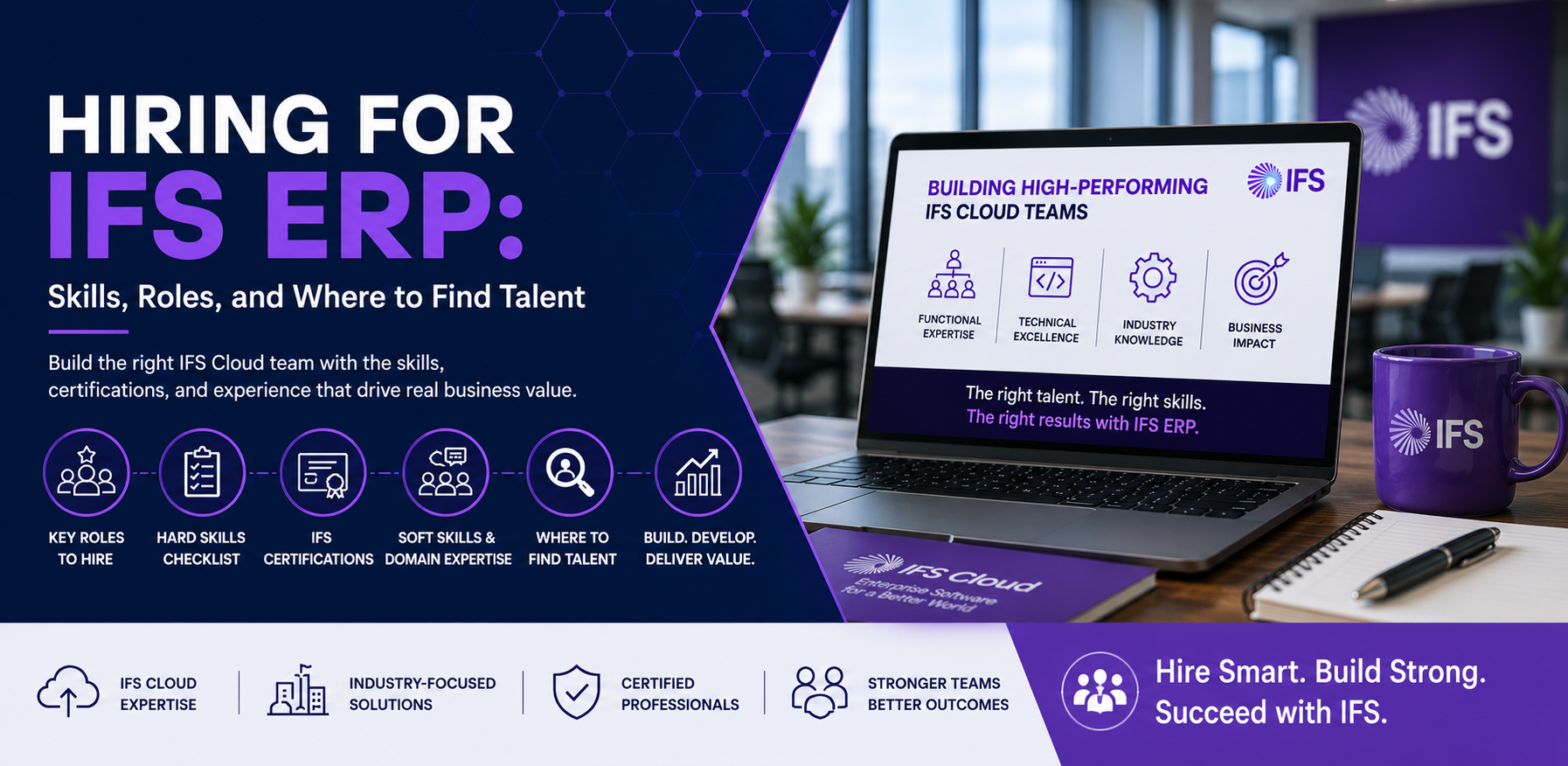 Hiring for IFS ERP professionals with IFS Cloud skills and certifications for enterprise digital transformation